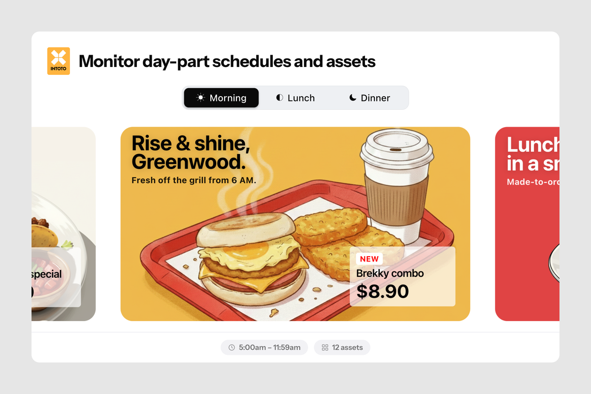 DIT:IX day-part previewer — Morning menu board